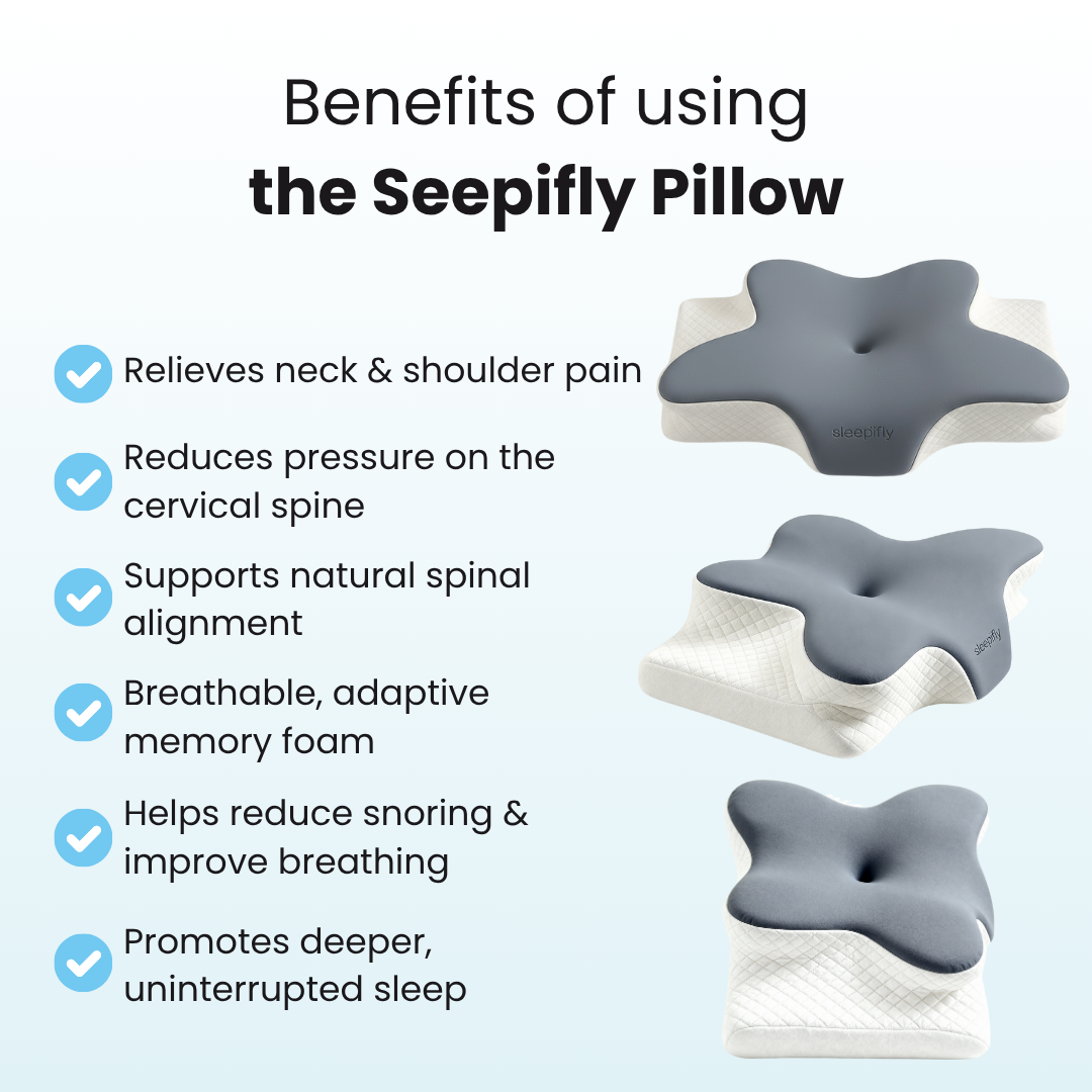 Sleepifly Pillow – Relieves Neck Pain, Reduces Snoring & Restores Deep Sleep